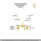18k Gold Sunflower Jewelry Set
